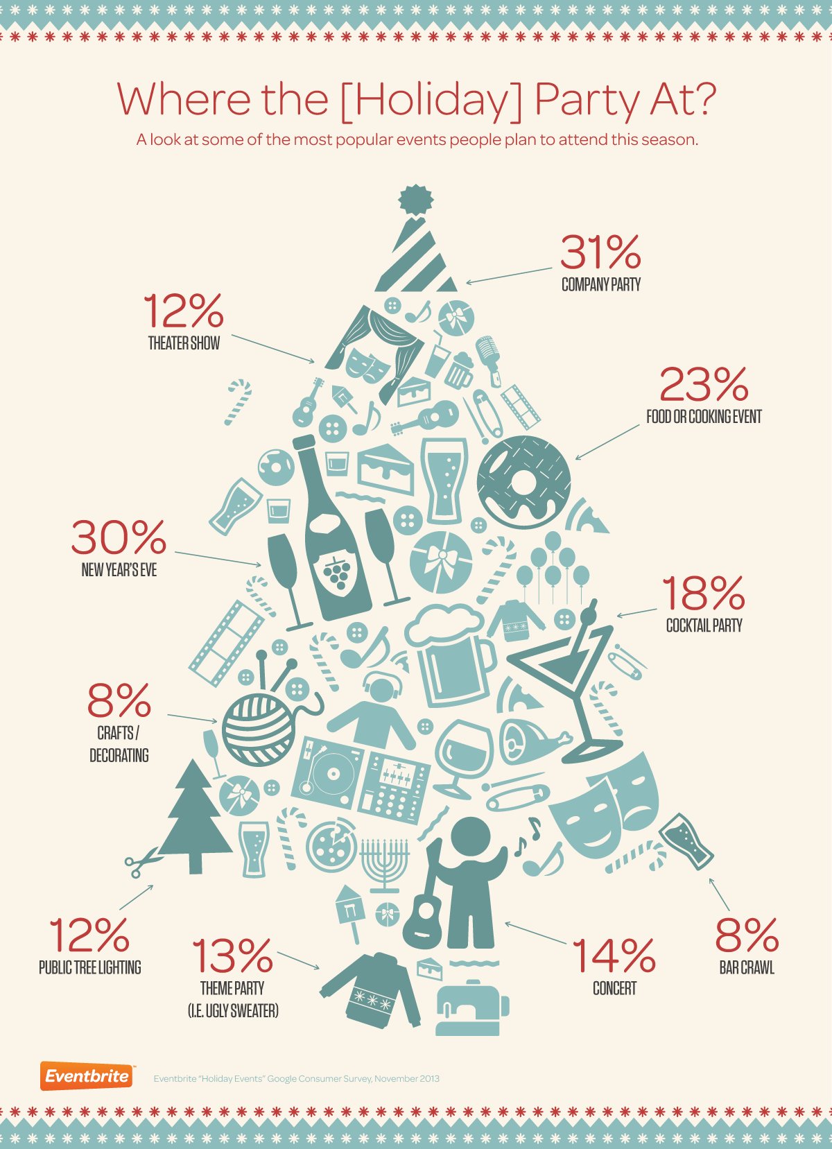 merriest municipalities