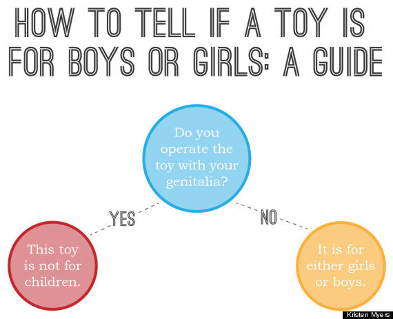 boys girls toys