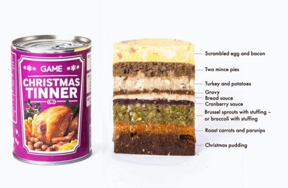 The Christmas Tinner Is The Most Unappetizing Dinner Ever Photo Huffpost