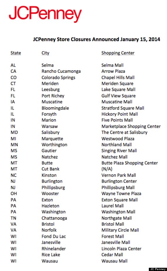 List Of Jcpenney Stores Closing 2024 Darby Ellissa