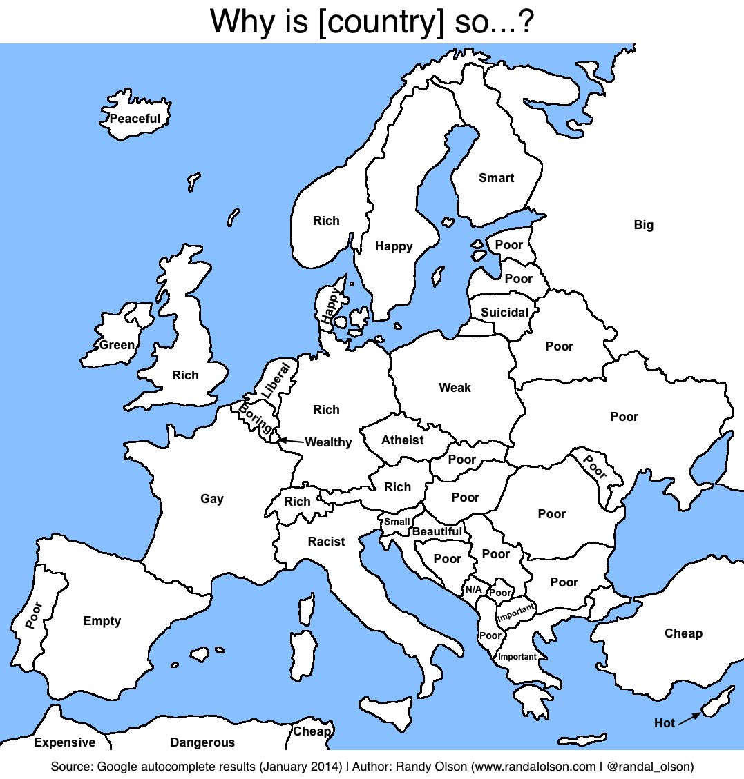 Google Reveals What People Really Think About Europe And Asia | HuffPost