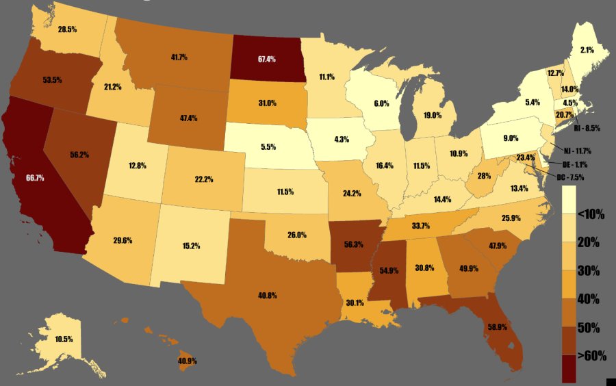 Homelessness By Country