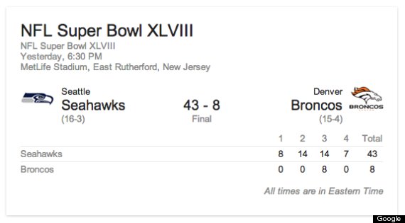 google game score