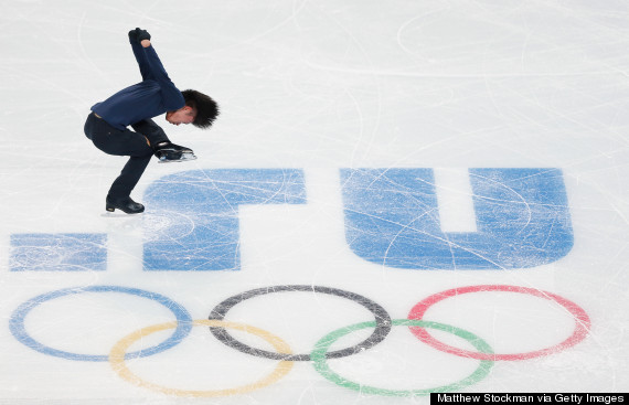 figure skating