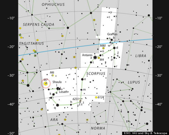 star map