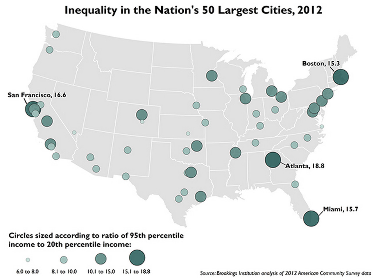 inequality cities