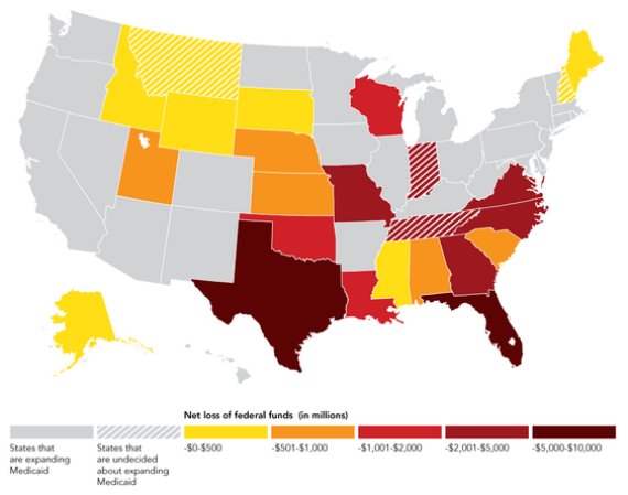 medicaid