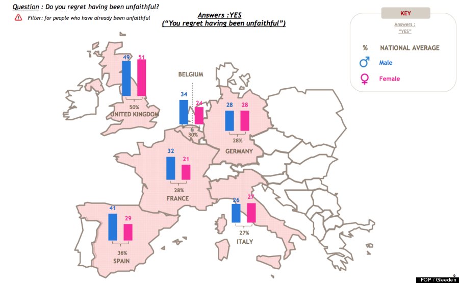 infidelity map