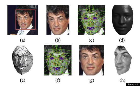 facebook facial recognition