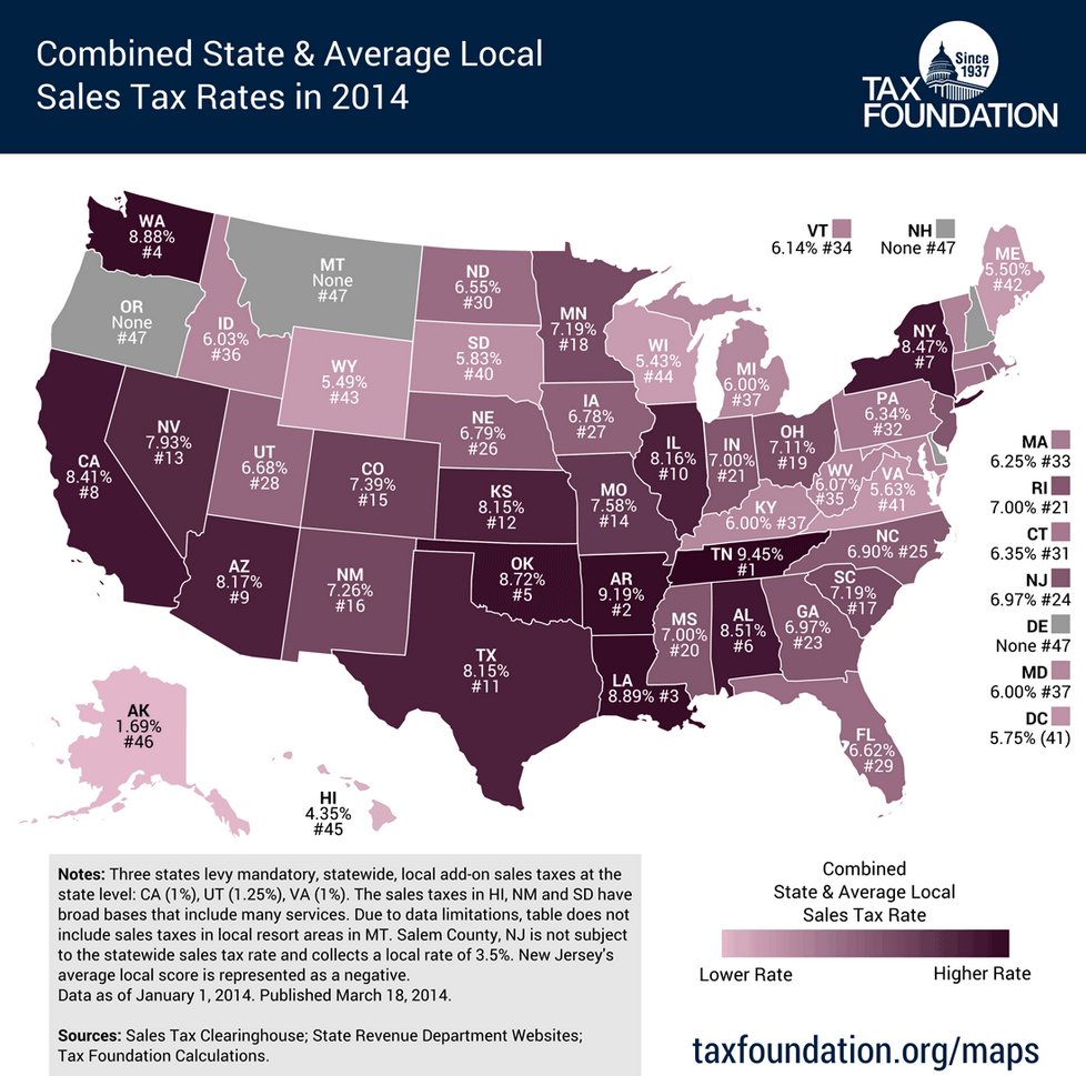 Tax-Hating States Totally Fine With Taxing The Poor | HuffPost