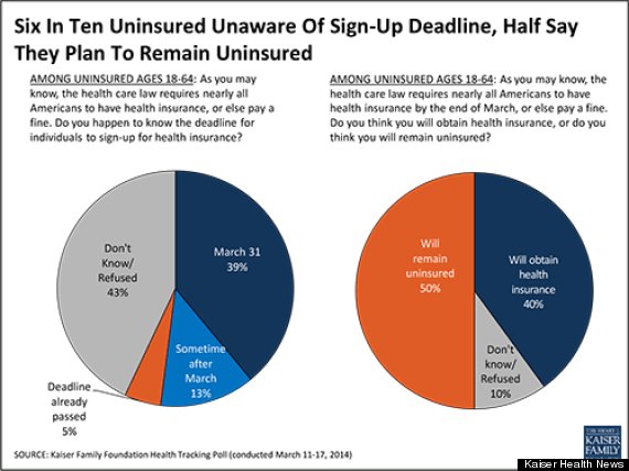 obamacare poll