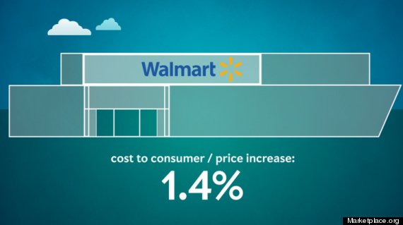 walmart photo print costs