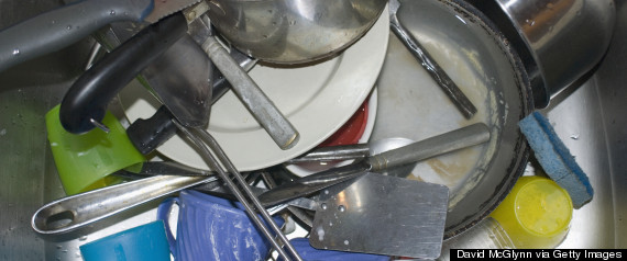 pile of dirty dishes