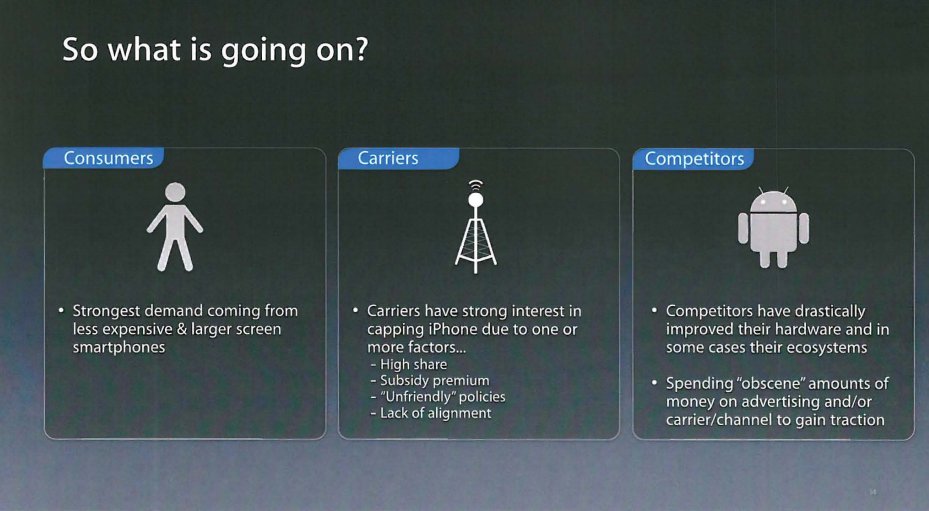 apple documents