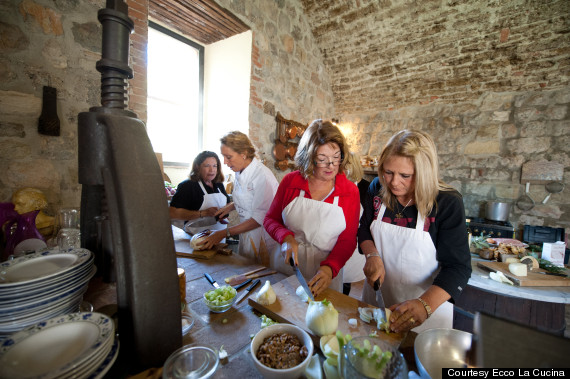 ecco la cucina