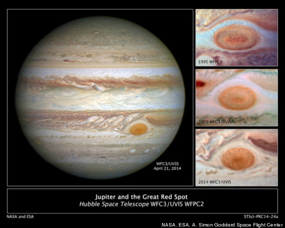 jupiter red spot