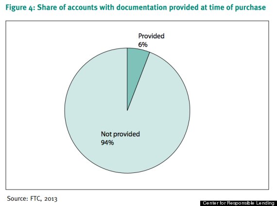 ftc debt buyers