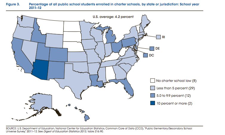 charterschool3