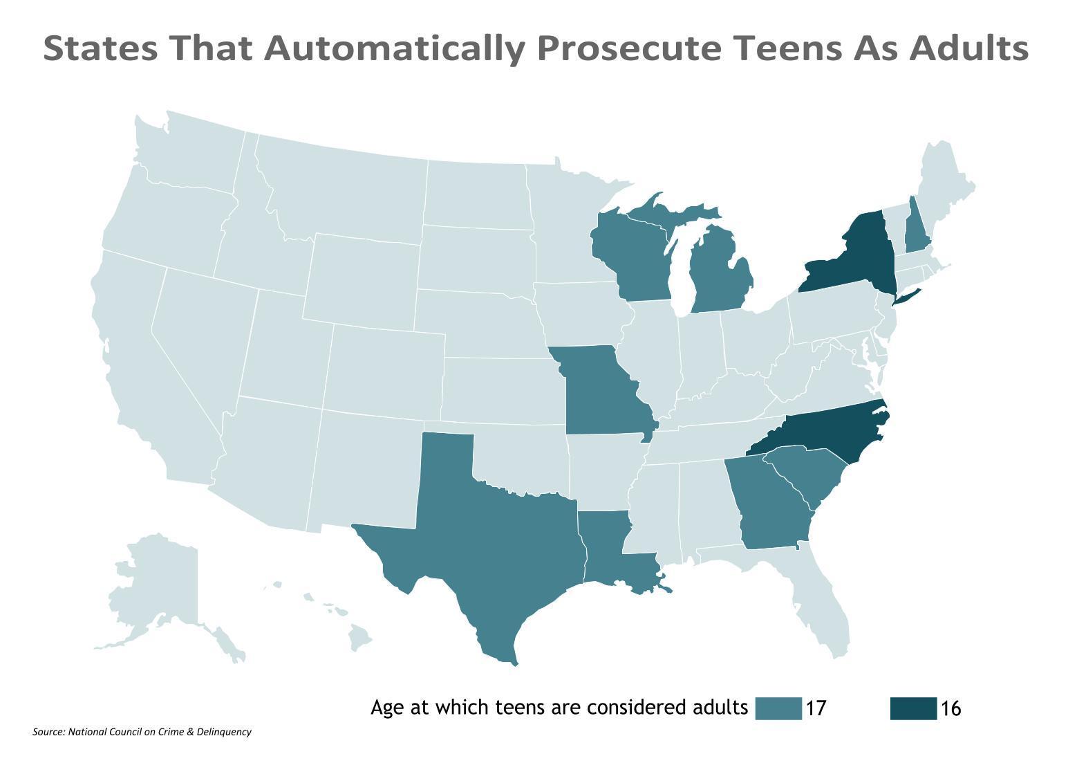 juvenile justice michigan