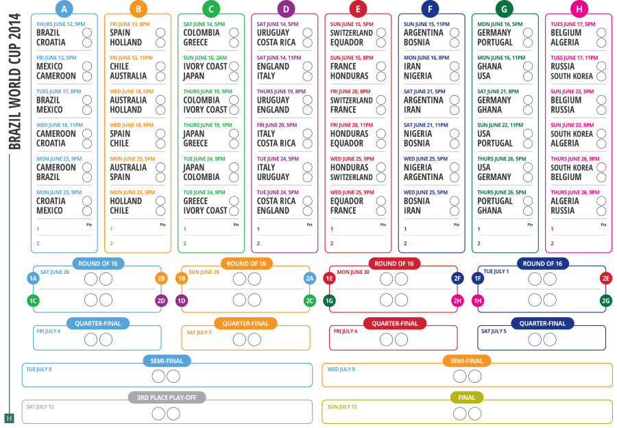 World Cup 2014 Desktop Wallchart