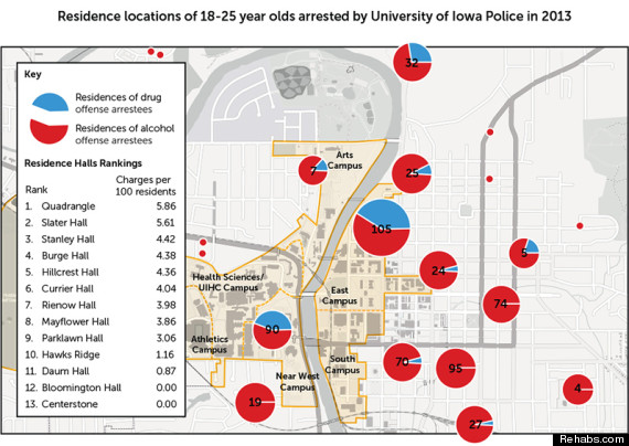 university of iowa arrests