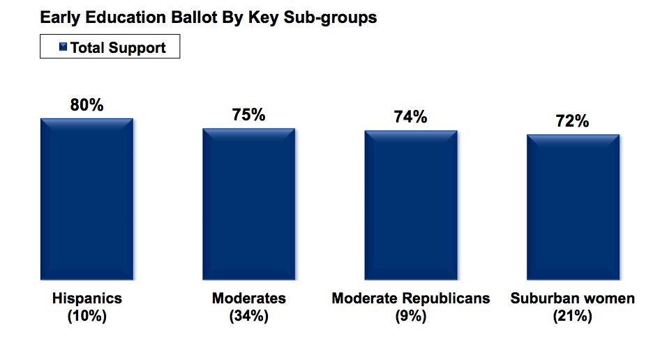 swing voters