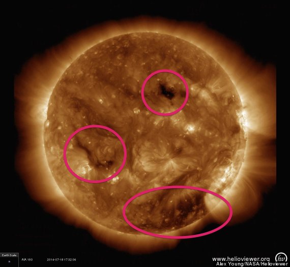 solar activity