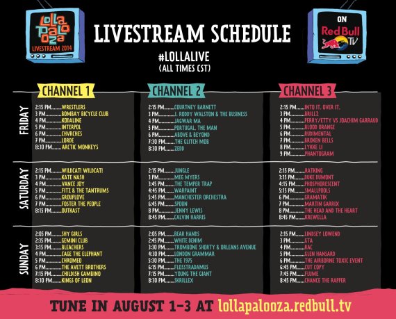 lolla livestream