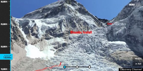 mount everest 3d