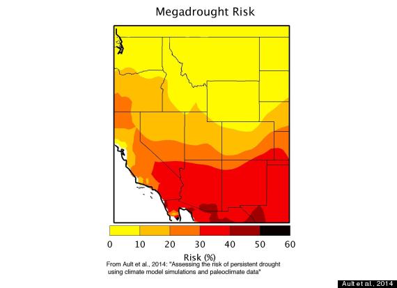 megadrought risk
