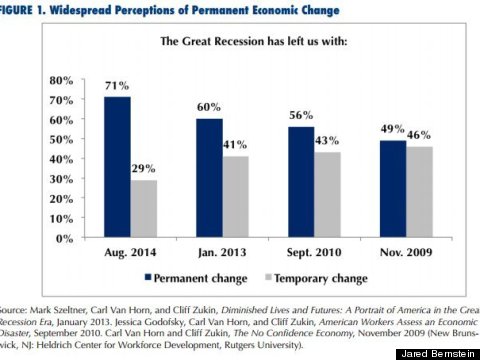 great recession