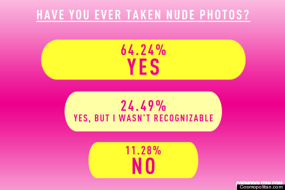 nude photos