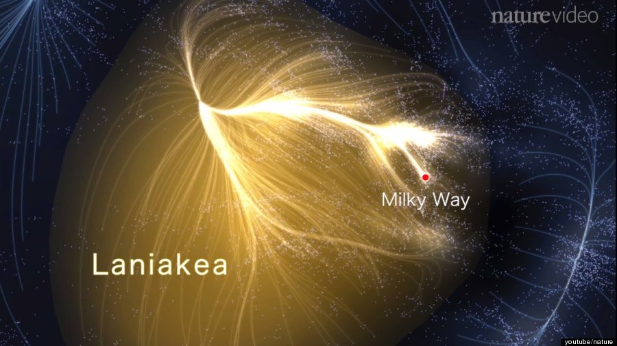 laniakea