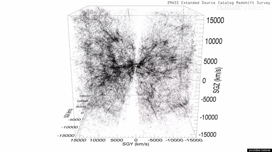 laniakea map