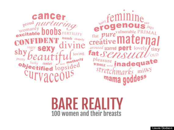 Bare Reality 100 Women Share How They Really Feel About Their Breasts [photo Nudity] The Trent