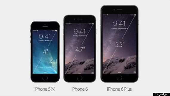 apple event size comparison