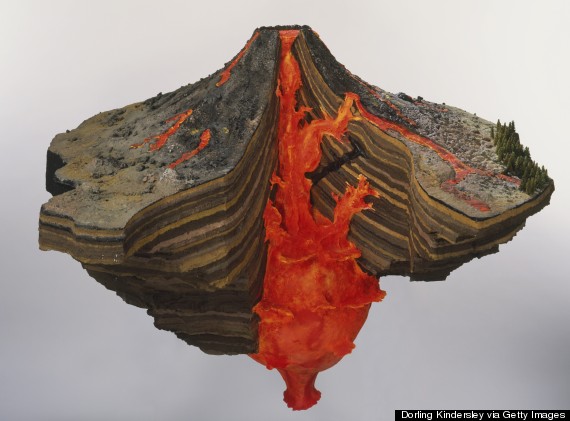 volcano model