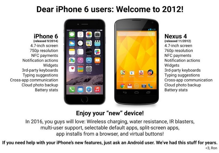 iphone 6 2012