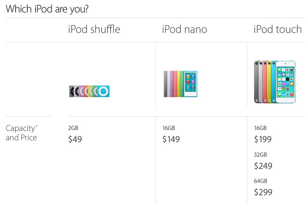 ipod choices