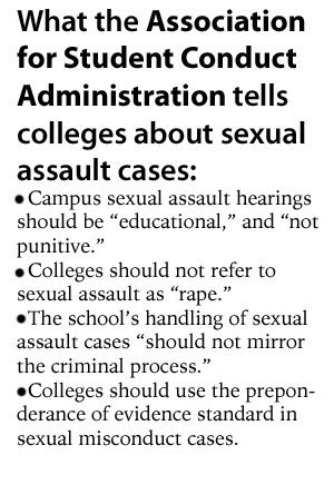 Fewer Than One-Third Of Campus Sexual Assault Cases Result In Expulsion ...