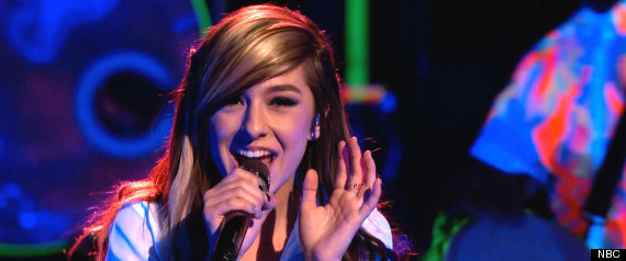 grimmie