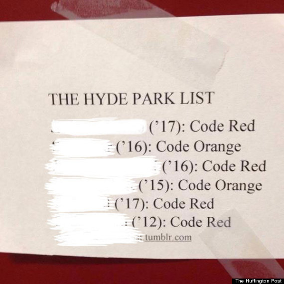 hydeparklist