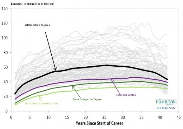 hamilton graph 1