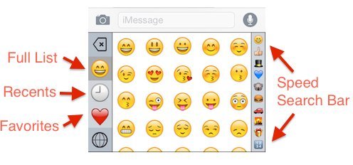 emoji fast keyboard