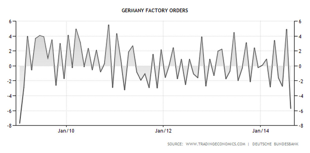 german factory