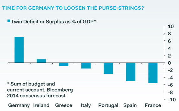 german purse