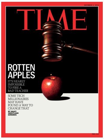 time cover 1