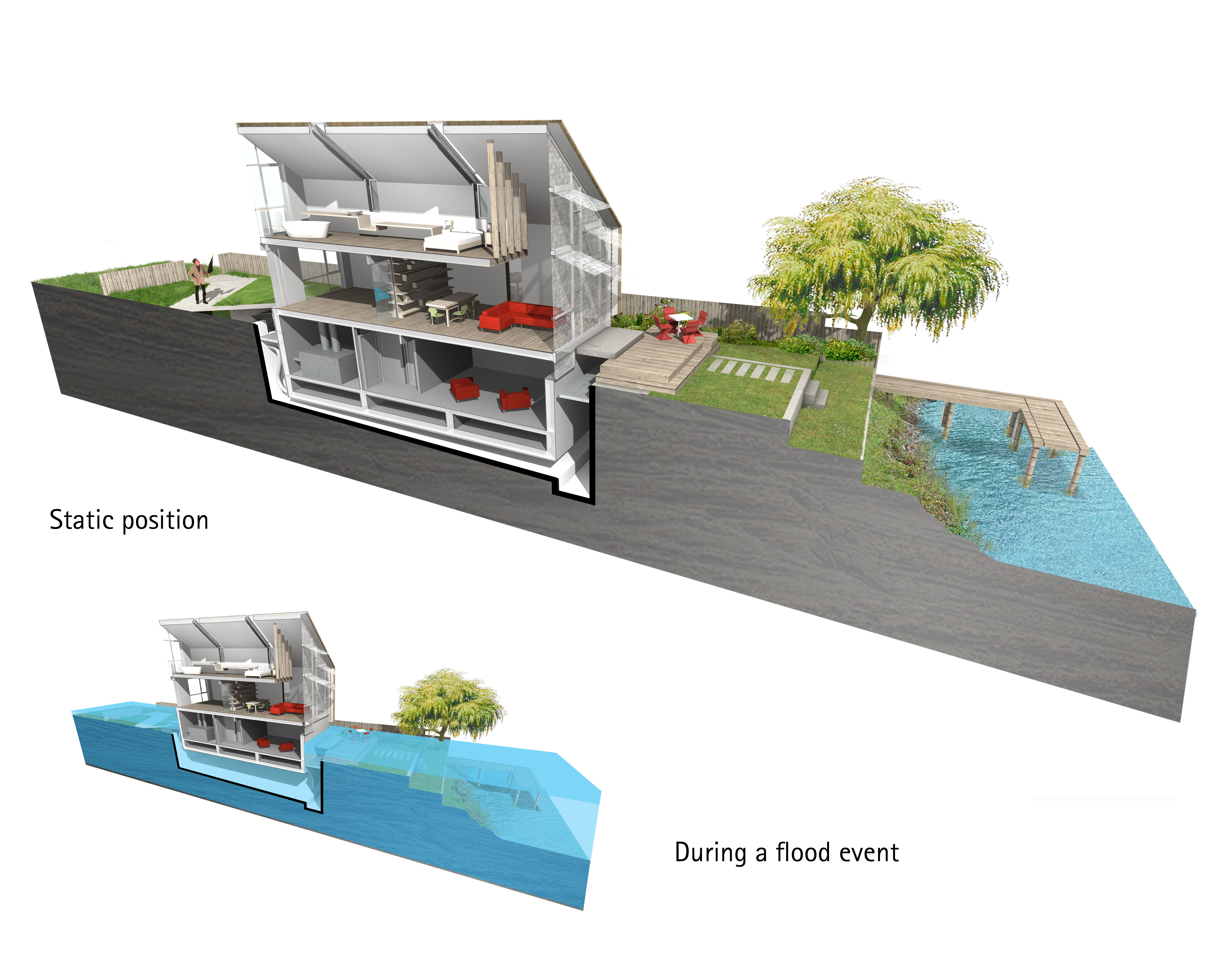 floating house