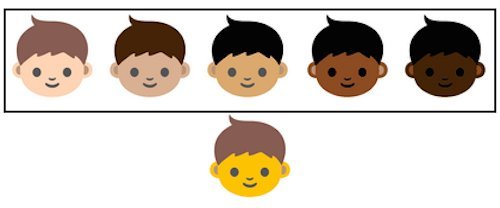 emoji faces diversity