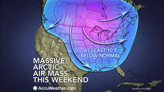 cold air model